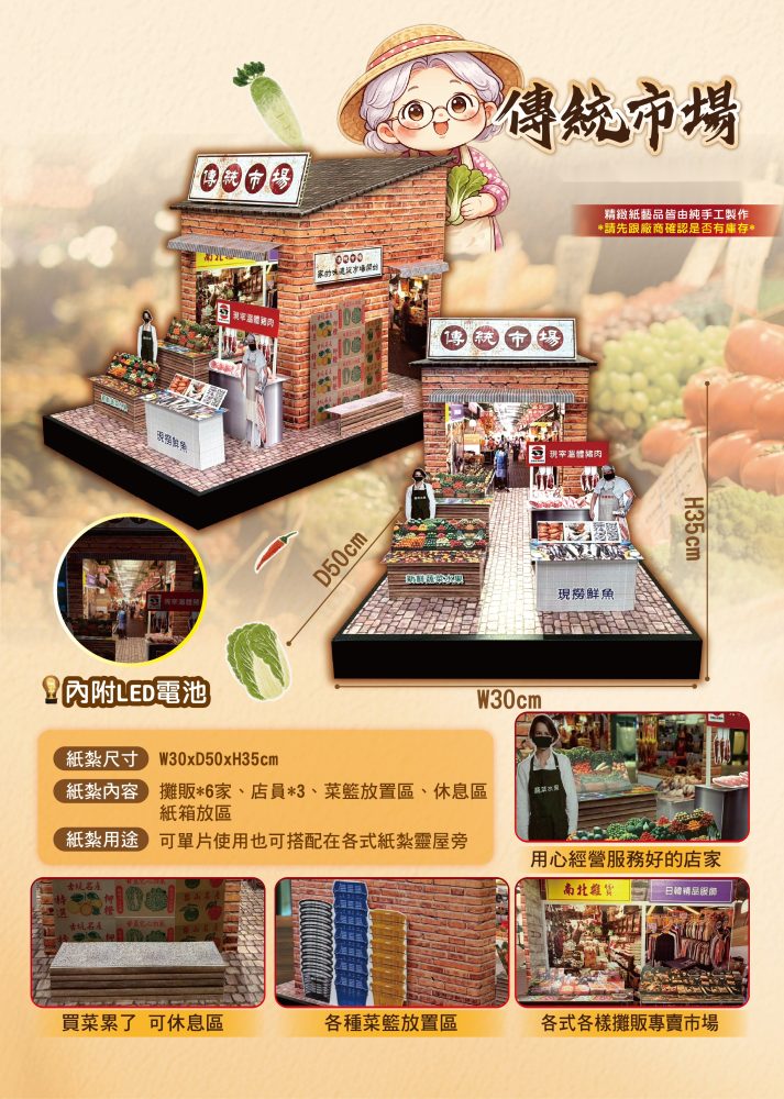 菜市場｜奠品紙紮店舖商家